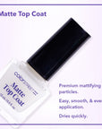 Matte Top Coat