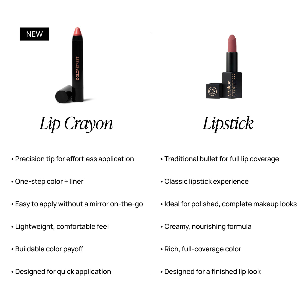 Pucker and Polish Bundle image 7 of 8